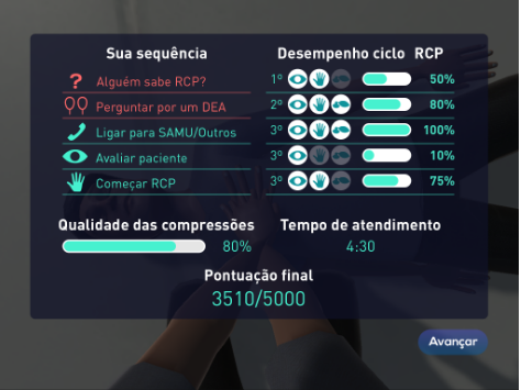 Feedback aos participantes