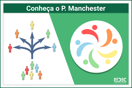 Conheça o P. Manchester – Demonstração