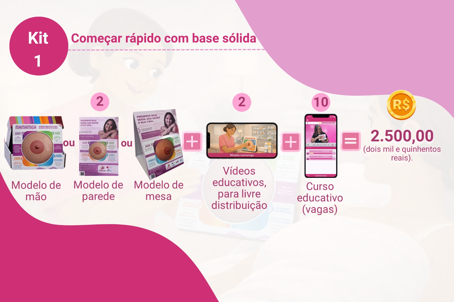 Mamamiga Kit 01
