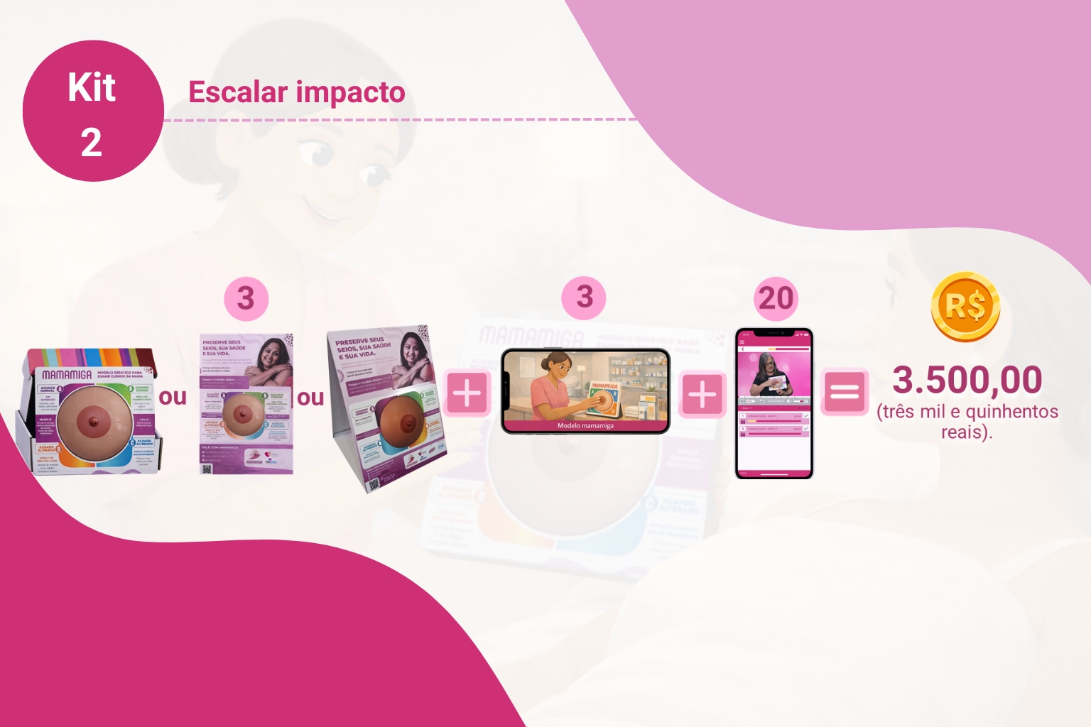Mamamiga Kit 02