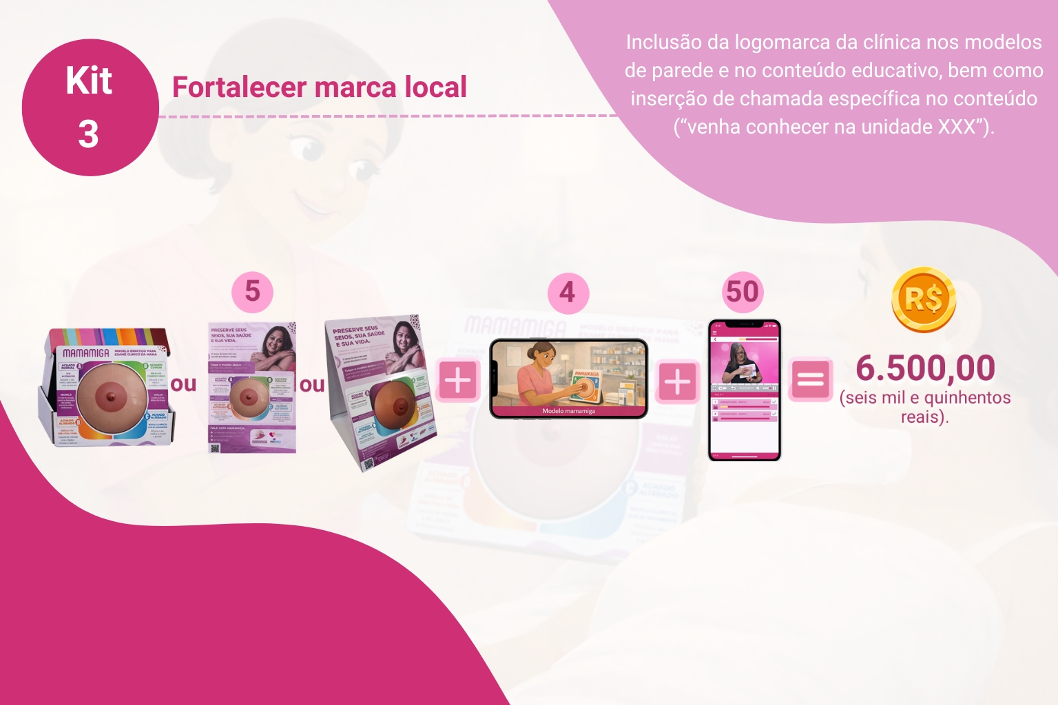 Mamamiga Kit 03