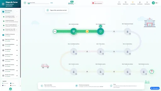 Mapa do curso e trilha de aprendizagem na plataforma AVA